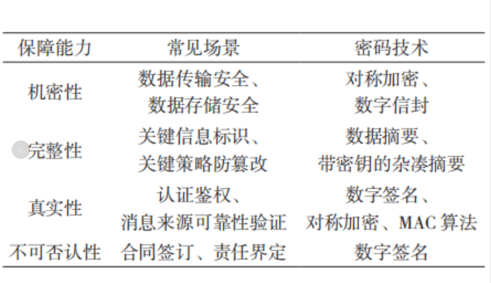 16696889763824.png image.png