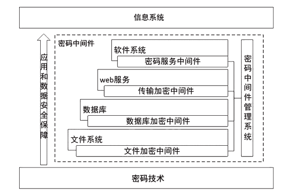 16696890055023.png image.png