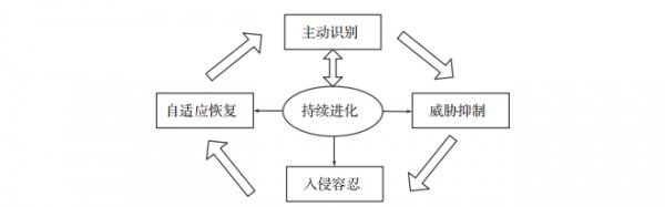 16697044487566.png image.png