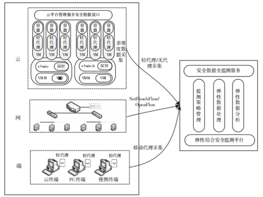 16697045315246.png image.png