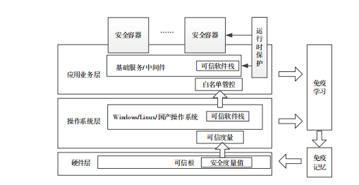 16697045503215.png image.png